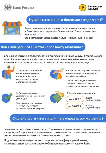 Волго-Вятское ГУ Банка России информирует население и субъекты МСП о перспективных форматах получения финансовых услуг, включая сервис «наличные на кассе»
